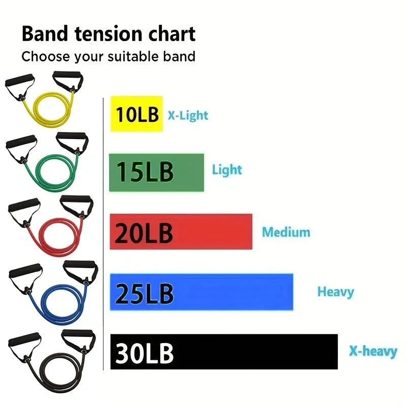 Resistance Band